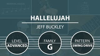 Hallelujah (Jeff Buckley) | How To Play On Guitar