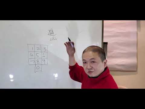 昇字五行