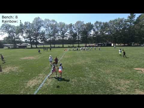 NE Classic 2022 poolplay: Bench vs Rainbow