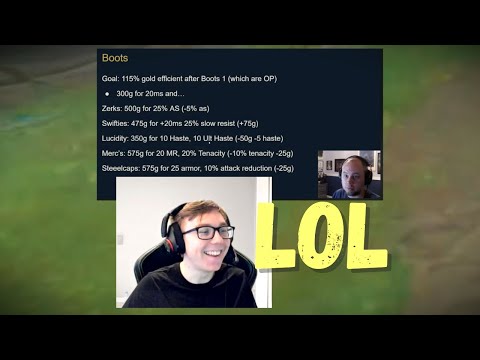 Thebausffs Realizes Riot Phreak is Responsible for the Game Balance
