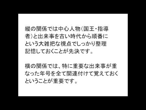 【合格の天使TV】「世界史」センター試験対策概略