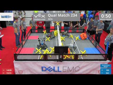 2017 VRC Arts Q234 - 1483B 7221S vs 180 56C - 24 to 21