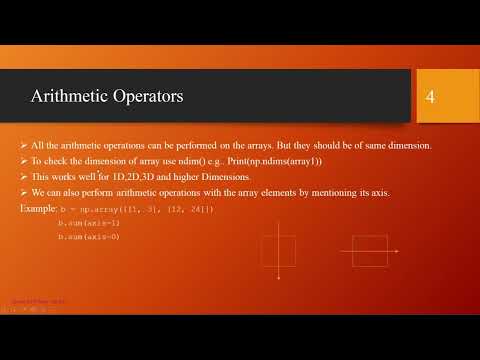 Day 73 Numpy Function 3 Mechanical To Data Scheme Coding Datascience Ml Numpy Python Sql