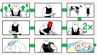 Follow 9 Steps, Build Maximum Muscle