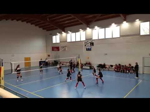 Under18 F Planet Green vs Intrepida 20 11 2022