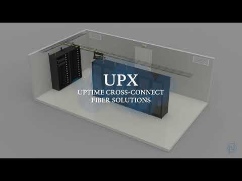  Next-Generation Meet-Me Room (MMR): UPX Uptime Cross-Connect Fiber Solutions