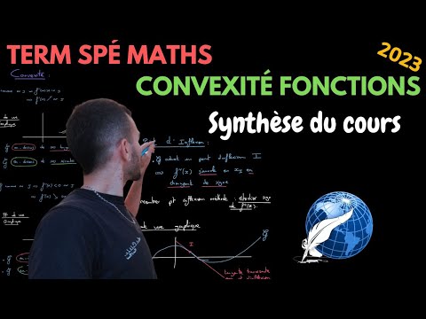TERM SPÉ MATHS - CONVEXITÉ FONCTION : SYNTHESES DU COURS / CLAIR & PRÉCIS