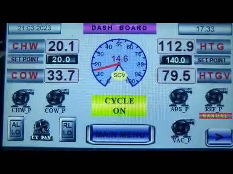 PLC Control Panel videos