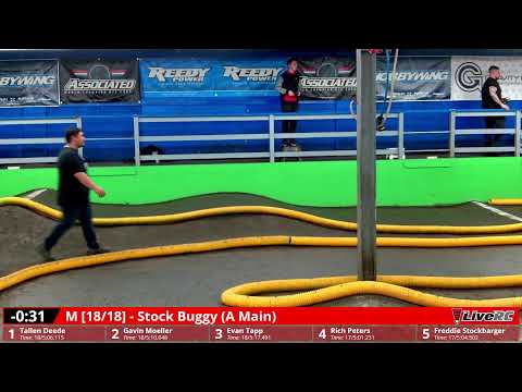 1/10th Scale Indoor Offroad RC Racing | Trackside Raceway Wisconsin | RC Cars, Jumps & Action!