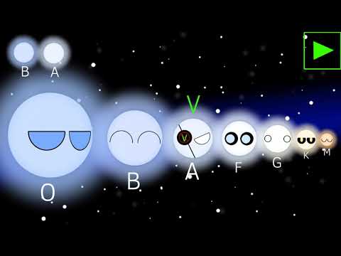 Timeline of a B and A-type stars system (RSSE E13)