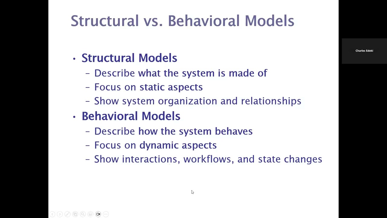 Software Engineering: Structural Models: Class diagrams, Component, Deployment, and Package diagrams