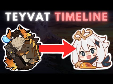 The Timeline of Teyvat [Genshin Impact]