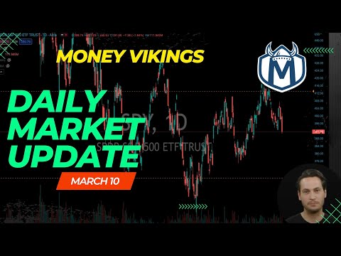 Daily Market Update March 10th