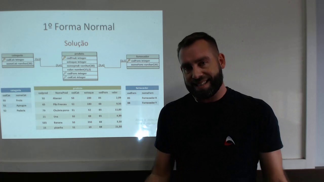 Normalização de Dados