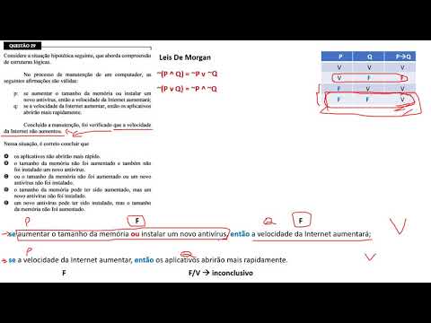 CESPE 2020 - TJ PA - Analista Q.29