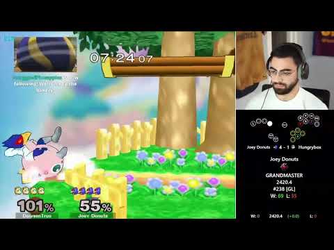 COINBOX #66 Joey Donuts (Falco) vs Dawson (Jigglypuff)