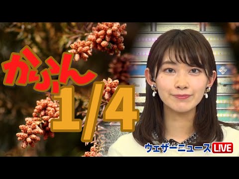 花粉症の場合の換気方法は?