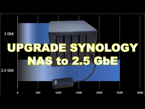 Upgrade Your Synology NAS to 2.5 GbE