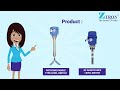 Product Video