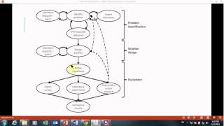 Global Marketing (research+strategy): 02 intro into global market rese