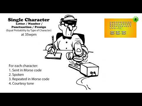 Single Character (Letter/Number/Punctuation/Prosign) Alt - 35wpm