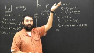 Elevator Problems Part 3 Free Body Diagram Physics Lesson