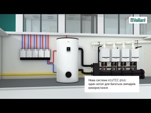 Новая система ecoTEC plus, конденсационные котлы от 48 до 65 кВт