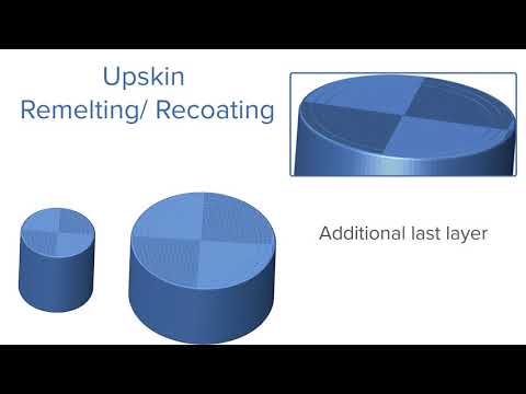 Selective laser melting - Upskin - Remelting Recoating
