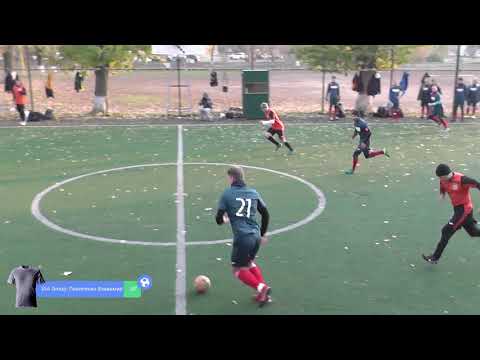 SSA Group 2 - 2 GlobalLogic