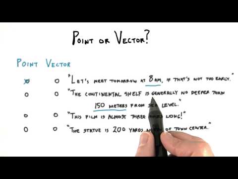 Introduction Interactive 3D Graphics