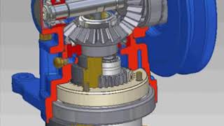 Schumacher kaszahajtás, kaszahajtómű, alternáló kasza vágóasztal