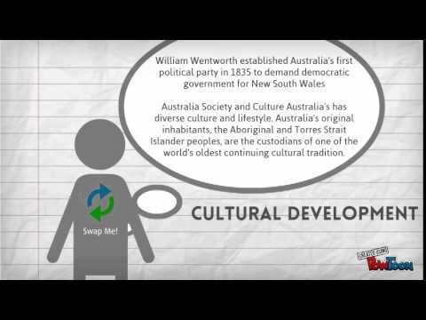 Australia in the 1800s