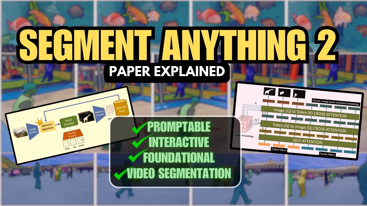How does Segment Anything 2 (SAM 2) work? Paper and Network Architecture Explained!