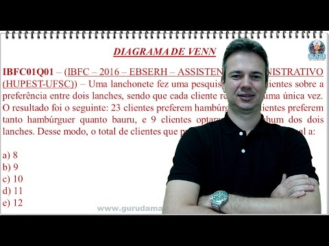 IBFC04NMQ01 - IBFC - 2016 - EBSERH - DIAGRAMA DE VENN