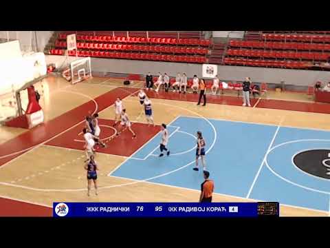 Kup Srbije / SPD Radnički - ŽKK Radivoj Korać
