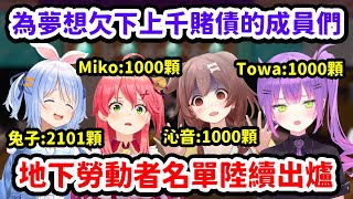 [閒聊] 日本VT賭馬欠債去勞改