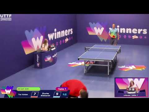 WINners League 17.07.21 Tur Anton - Zhurba Aleksandr 16:30