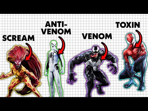 Every Venom Symbiote EXPLAINED