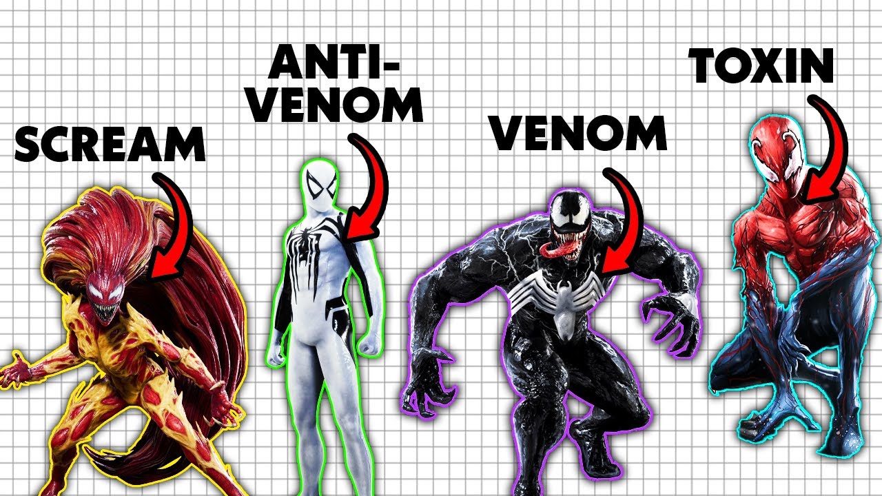 Venom Symbiote