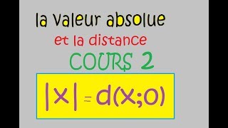 Vidéo de cours sur la valeur absolue et les intervalles