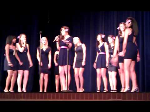 CHORDINATION - YEAH (USHER)