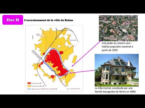 CM2 histoire : la transformation des villes au XiXème