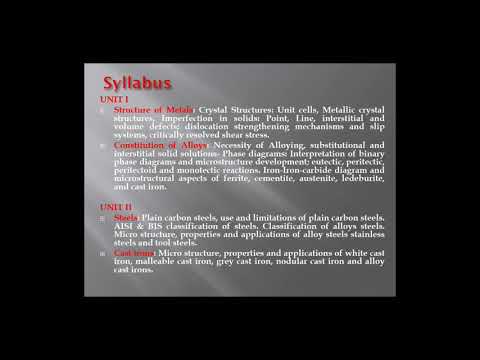 Syllabus and introduction to material science and engineering