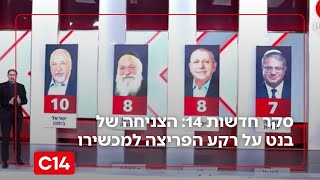 סקר חדשות 14: הצניחה של בנט על רקע הפריצה למכשירו האישי | החדשות (חדשות ערוץ 14) - התמונה מוצגת ישירות מתוך אתר האינטרנט יוטיוב. זכויות היוצרים בתמונה שייכות ליוצרה. קישור קרדיט למקור התוכן נמצא בתוך דף הסרטון