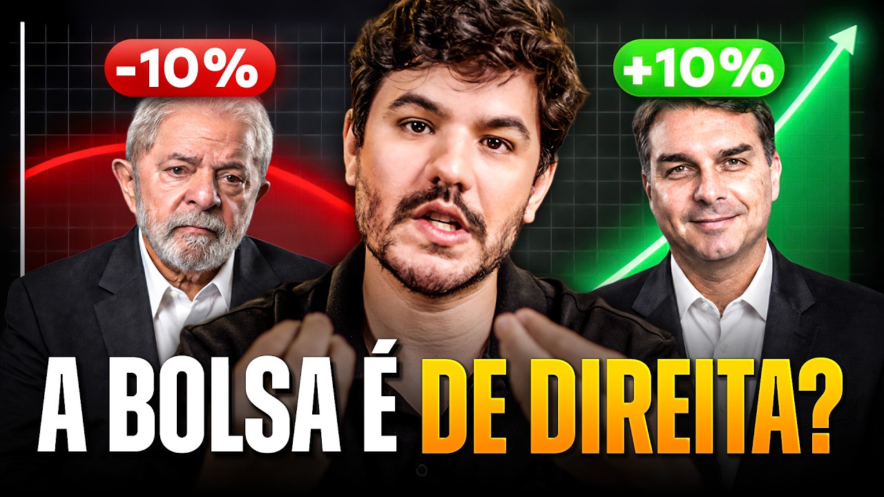 Por que o mercado odeia governos de esquerda?