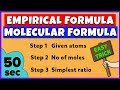 Empirical Formula And Molecular Formula Basic Concept Numerical Problems
