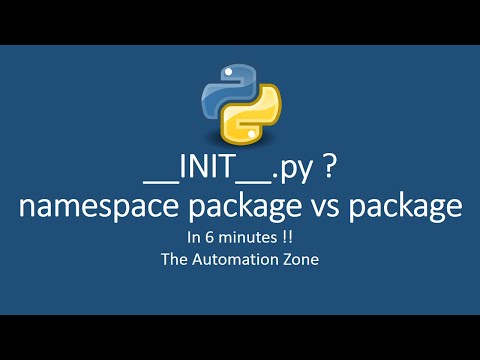 Is __init__py File Needed Python Tutorial 29