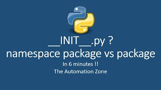 is __init__py file needed ? - Python Tutorial 29