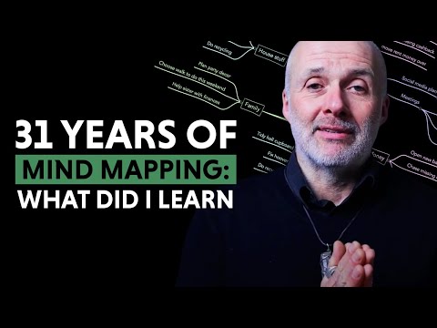 Create Instant Clarity With Sentence Maps