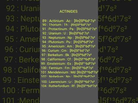 f block elements | actinides| electronic Configuration |